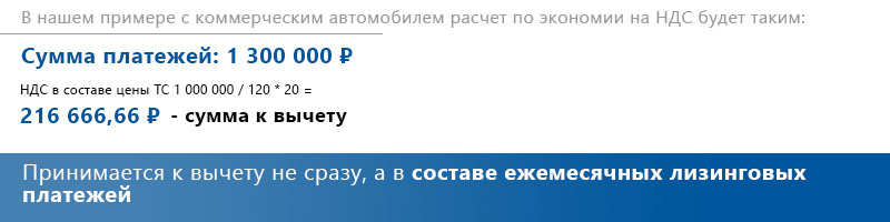 пример расчета экономии по налогу на прибыль за год при НДС от 0 до 20%